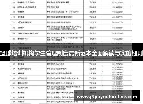 篮球培训机构学生管理制度最新范本全面解读与实施细则